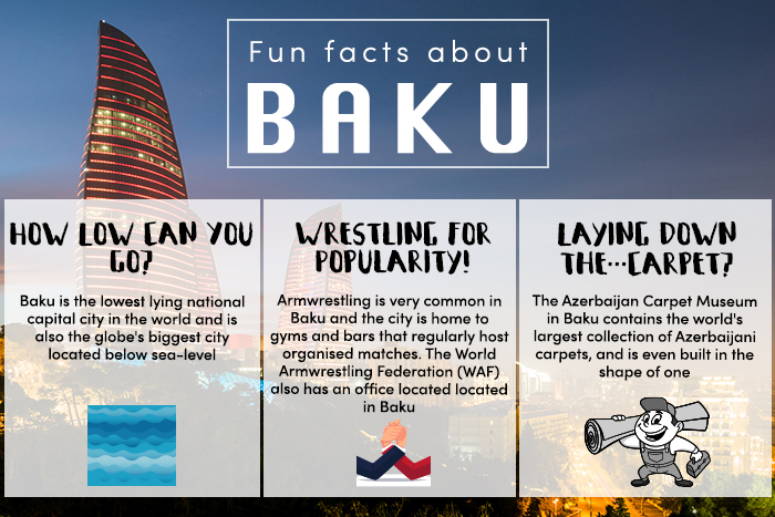 Fun Facts About Baku