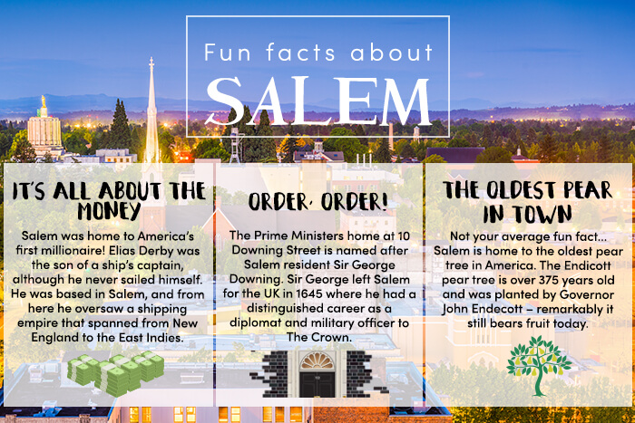 Fun Facts About Salem