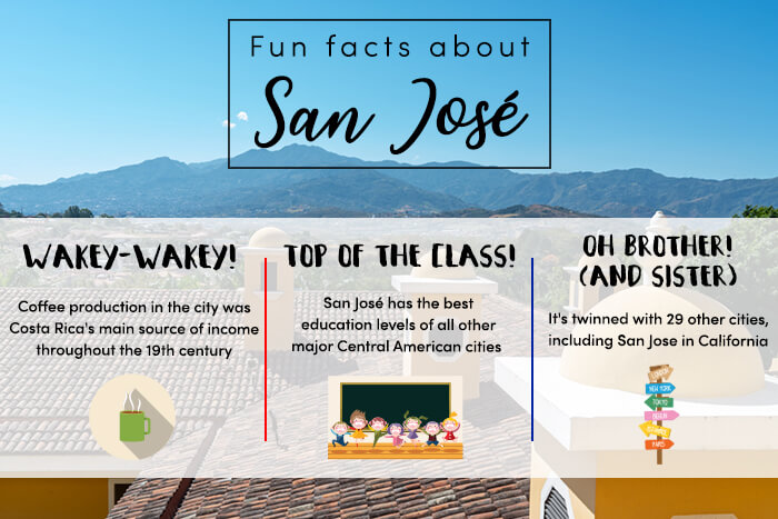 Discover San Jose Our Destination Of The Week