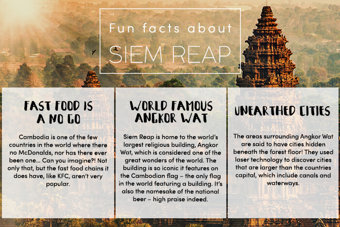 Siem Reap Fun Facts