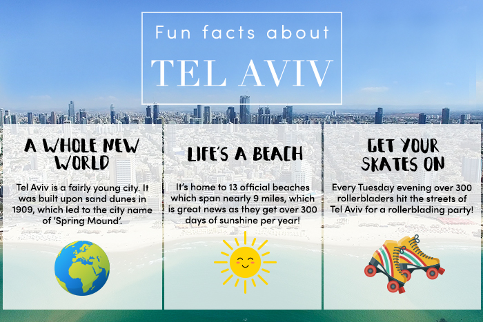 Fun Facts About Tel Aviv