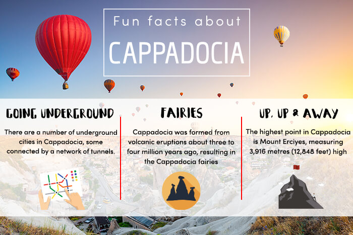 Fun Facts About Cappadocia