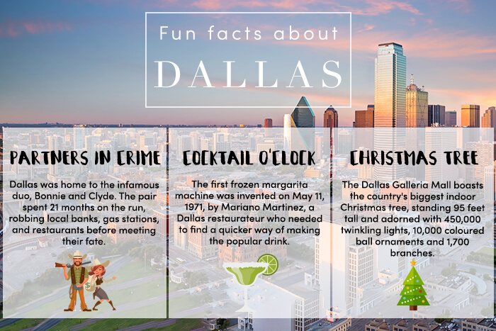 Fun facts about Dallas, Texas